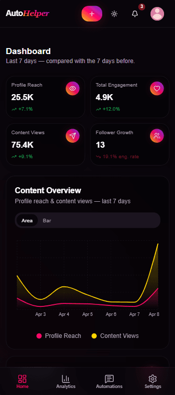 AutoHelper Dashboard Interface Mobile